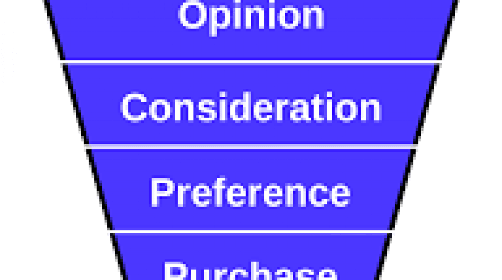 10 Easy Ways of Attracting New Customers Cheap Marketing Strategies