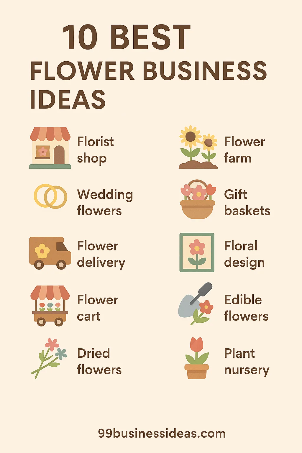 an image showing best flower business ideas