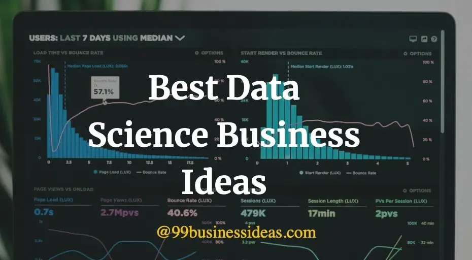 best data science business ideas
