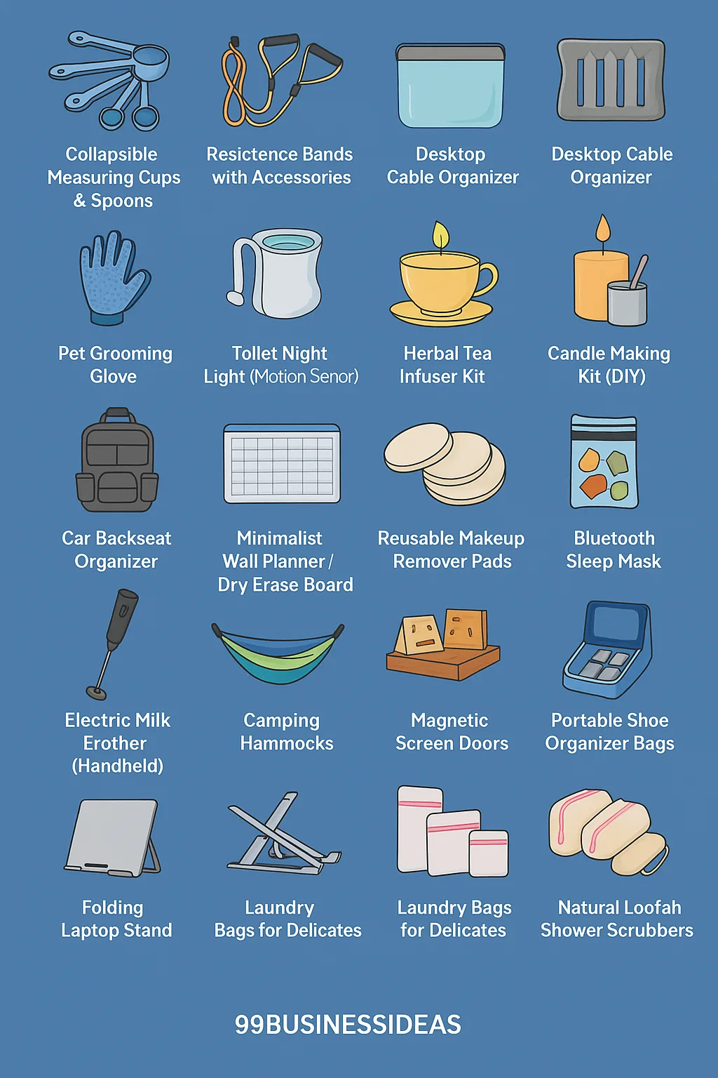 infographic on the top amazon product ideas